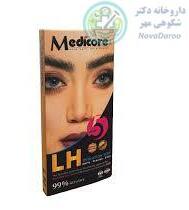 تست تشخیص سریع زمان تخمک گذاری